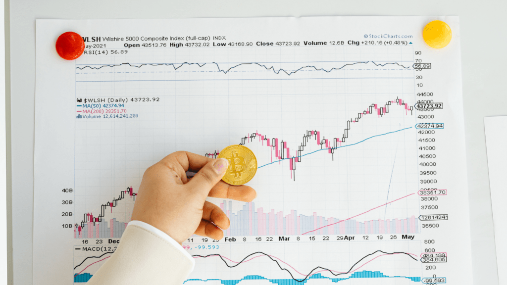 Smart Investment Strategies for the Evolving Crypto and NFT Markets in 2023